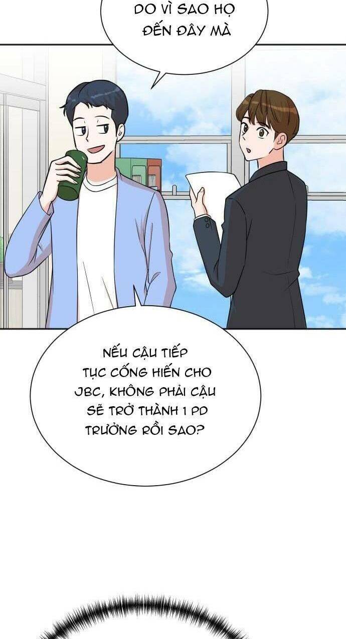 Cuộc Sống Thứ Hai Của Nhà Sản Xuất Chương 54 Ảnh 37