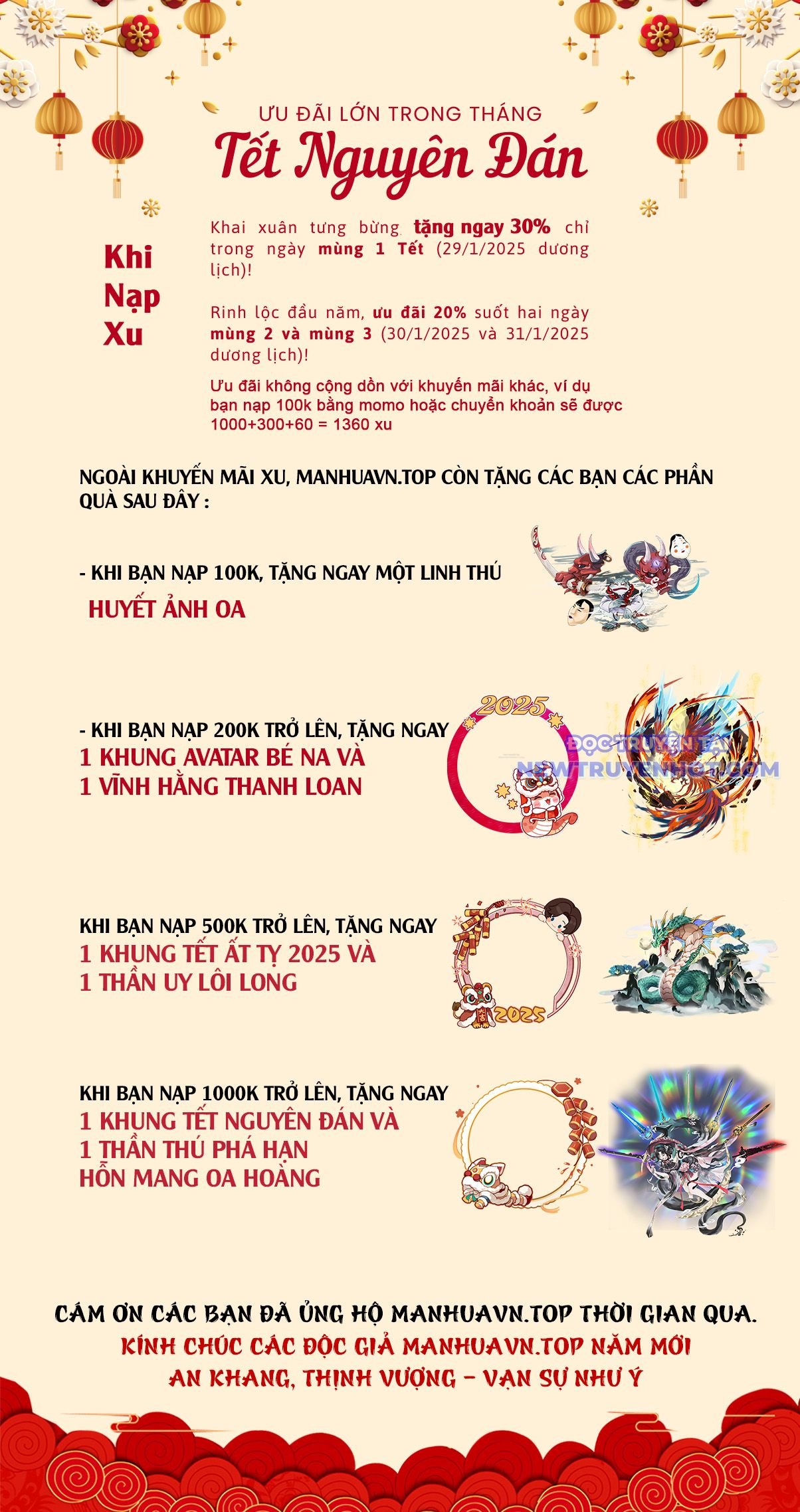 Thế Nhân Thực Sự Tin Tôi Là Đại Boss Chương 105 Ảnh 4