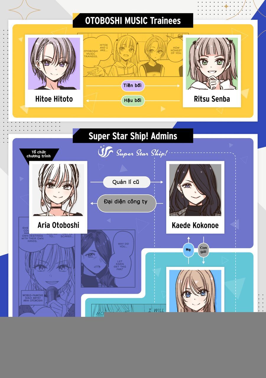Idol X Idol Story! Chương 18 Ảnh 28