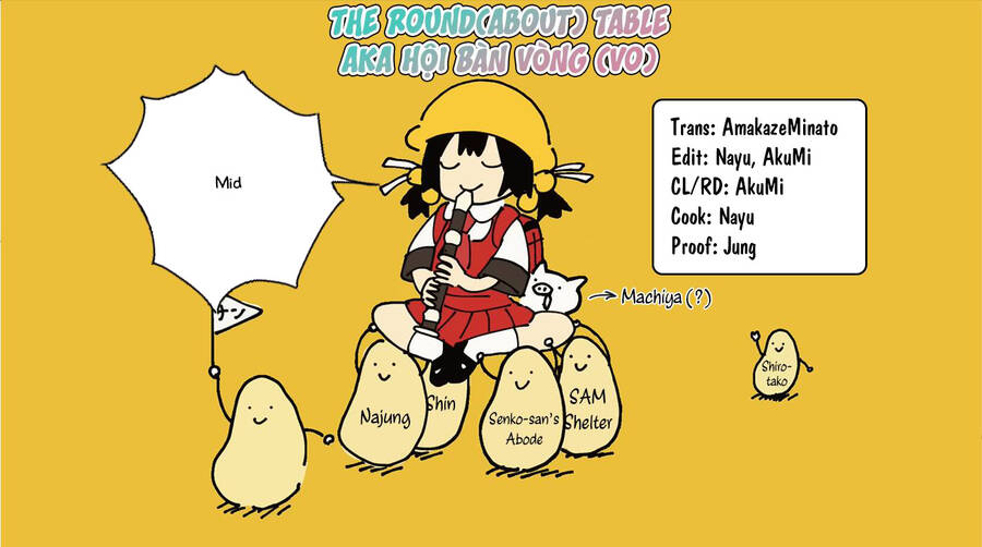 Mane Mane Nichi Nichi Chương 6 Ảnh 11