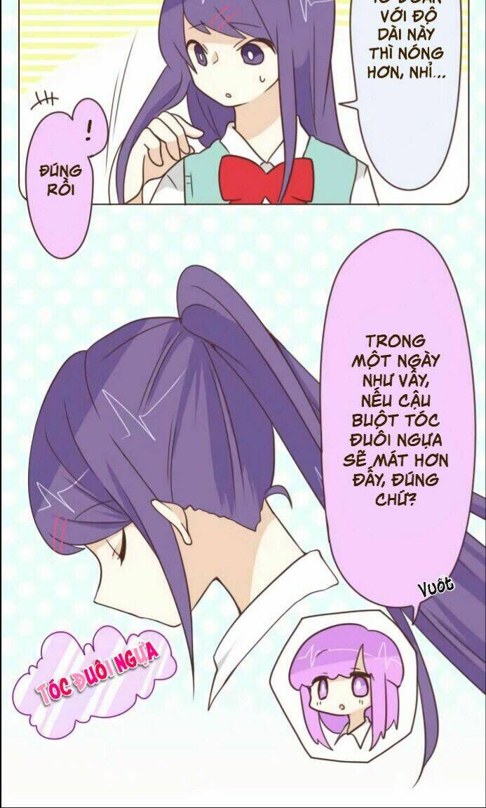 Ike Loli Chương 24 Ảnh 8