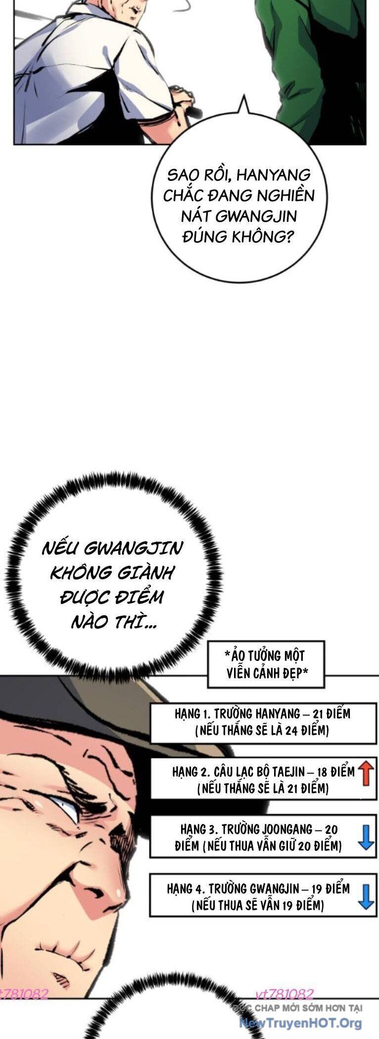 Góc Cao Khung Thành Chương 235 Ảnh 7