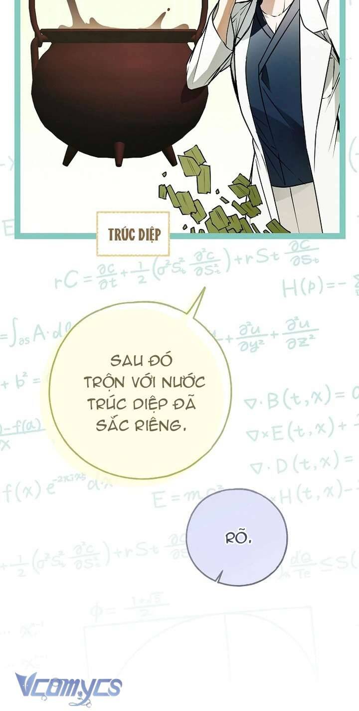 Ai Đó Đang Điều Khiển Cơ Thể Của Tôi Chương 65 Ảnh 16