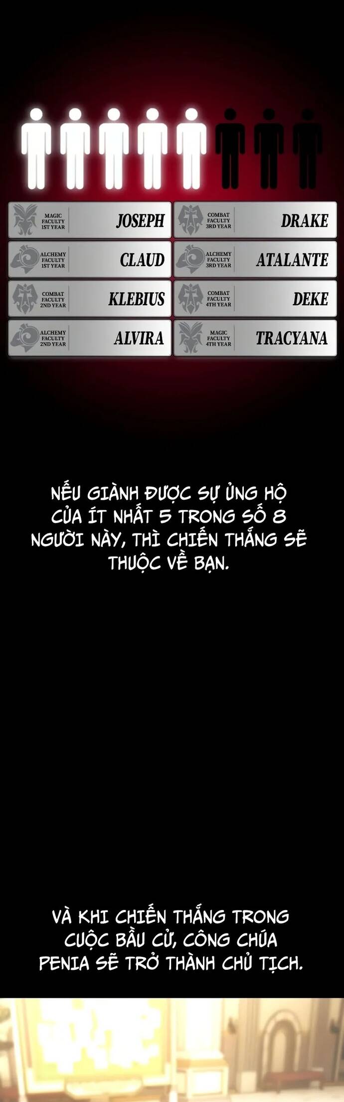 Cẩm Nang Sinh Tồn Của Nhân Vật Phụ Ở Học Viện Chương 61 Ảnh 73