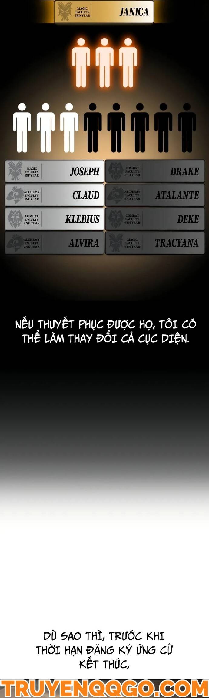 Cẩm Nang Sinh Tồn Của Nhân Vật Phụ Ở Học Viện Chương 61 Ảnh 80
