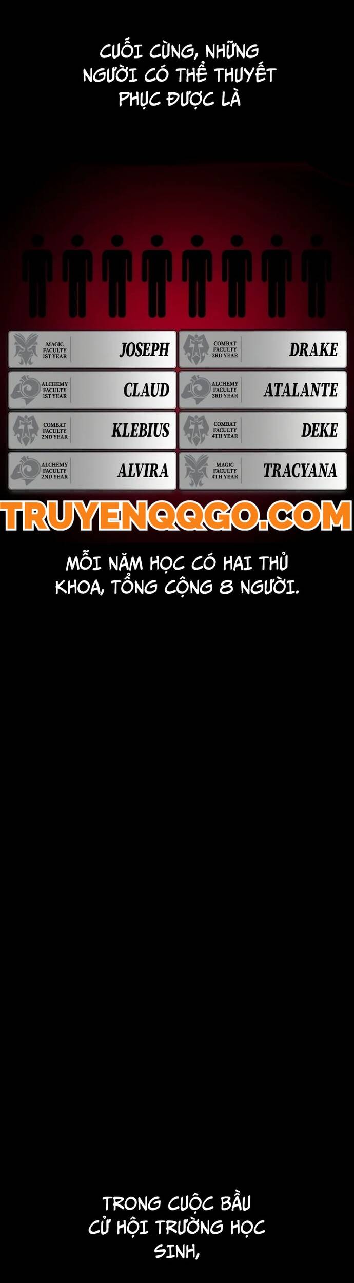 Cẩm Nang Sinh Tồn Của Nhân Vật Phụ Ở Học Viện Chương 61 Ảnh 72