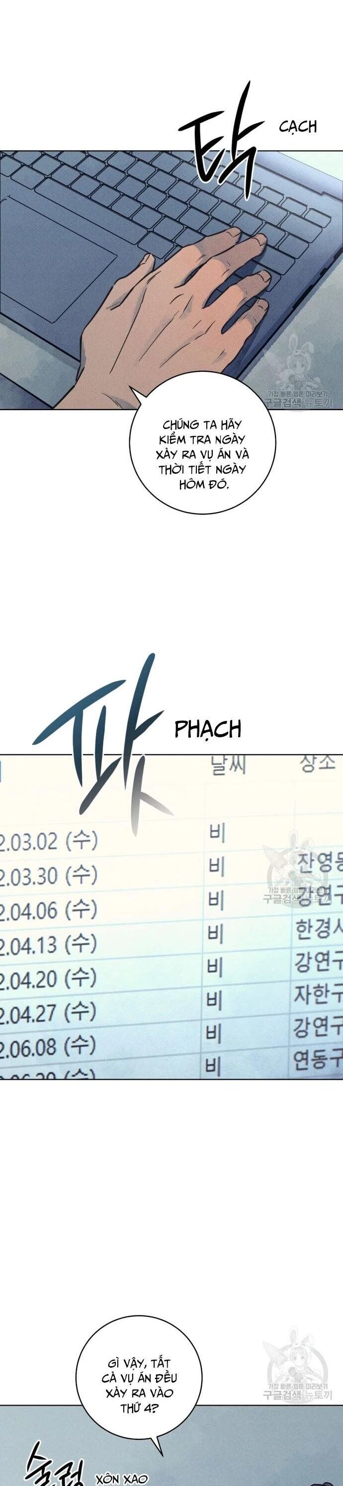 Phỏng Vấn Sát Nhân Chương 54 Ảnh 36