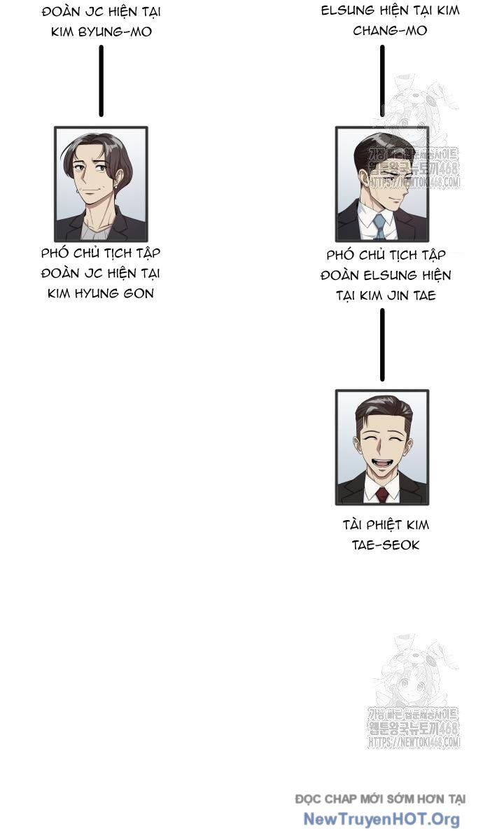 Từ Nhân Viên Vạn Năng Trở Thành Huyền Thoại Chương 77 Ảnh 16