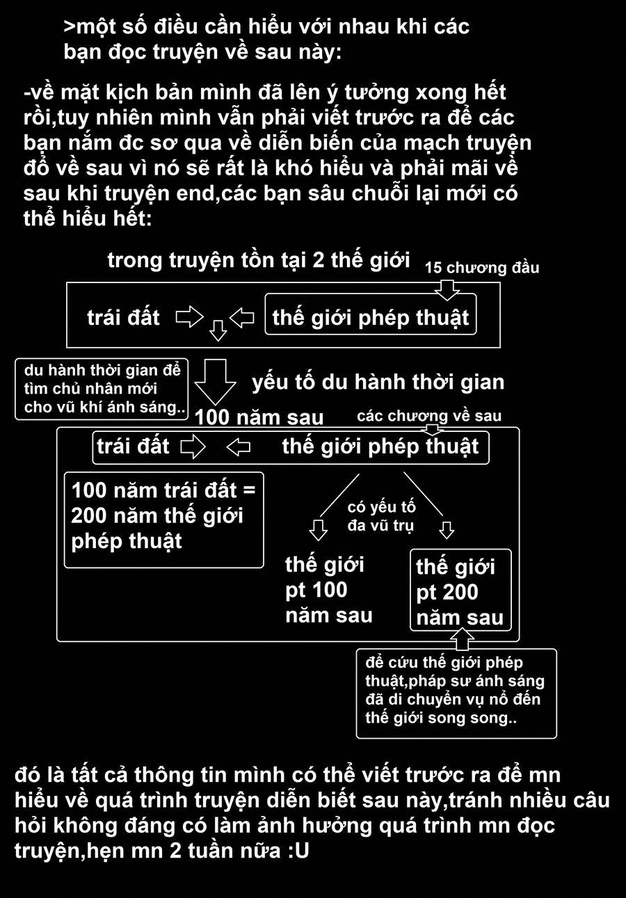 Hành Trình Diệt Quỷ Chương 15 Ảnh 22
