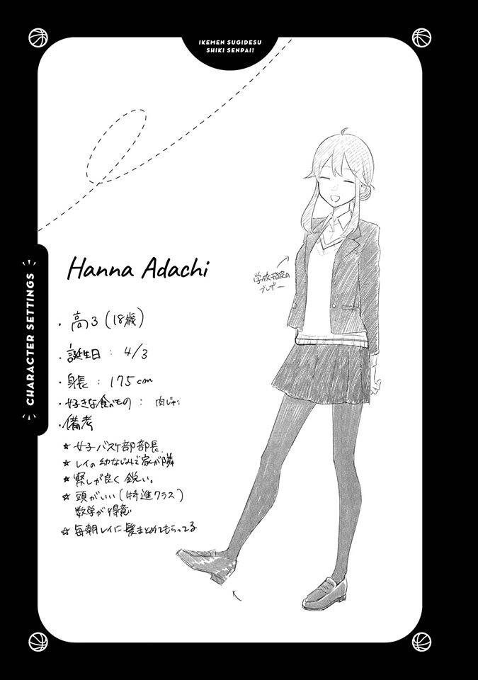 Ikemen Sugidesu Shiki-Senpai! Chương 5.5 Ảnh 8
