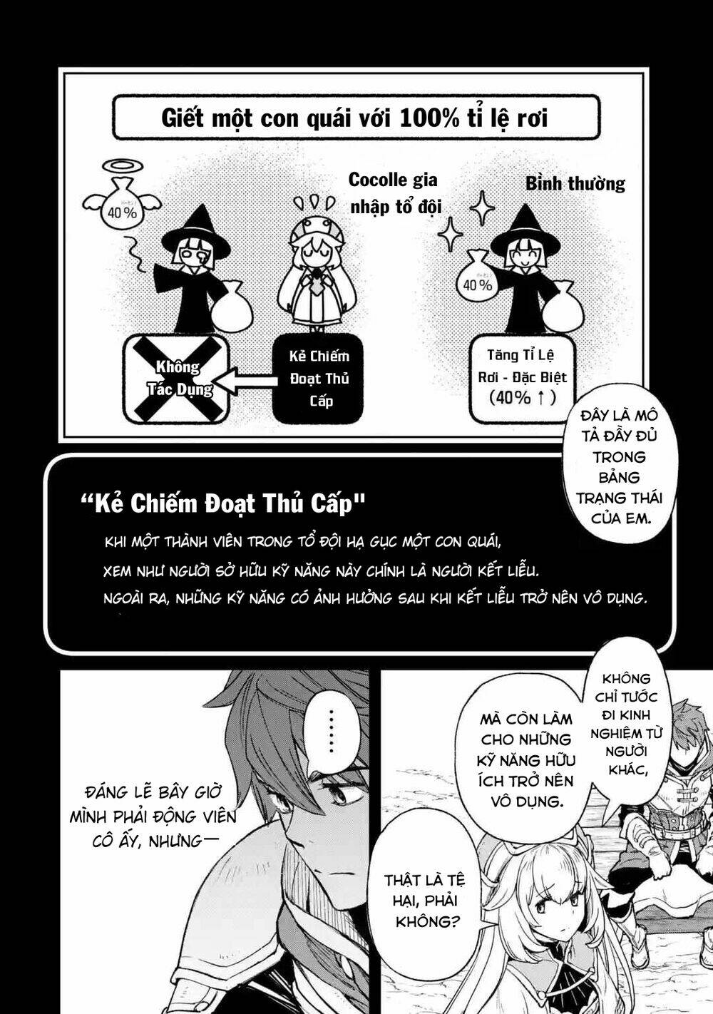 Minus Skill Mochi Yonin Ga Atsumattara, Nanka Synergy Hakki Shite Saikyou Party Ga Dekita Ken Chương 1 Ảnh 43
