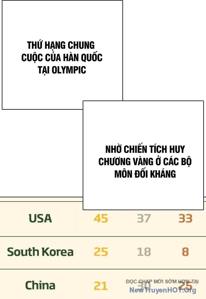Loser Giỏi Võ Chương 126 Ảnh 172