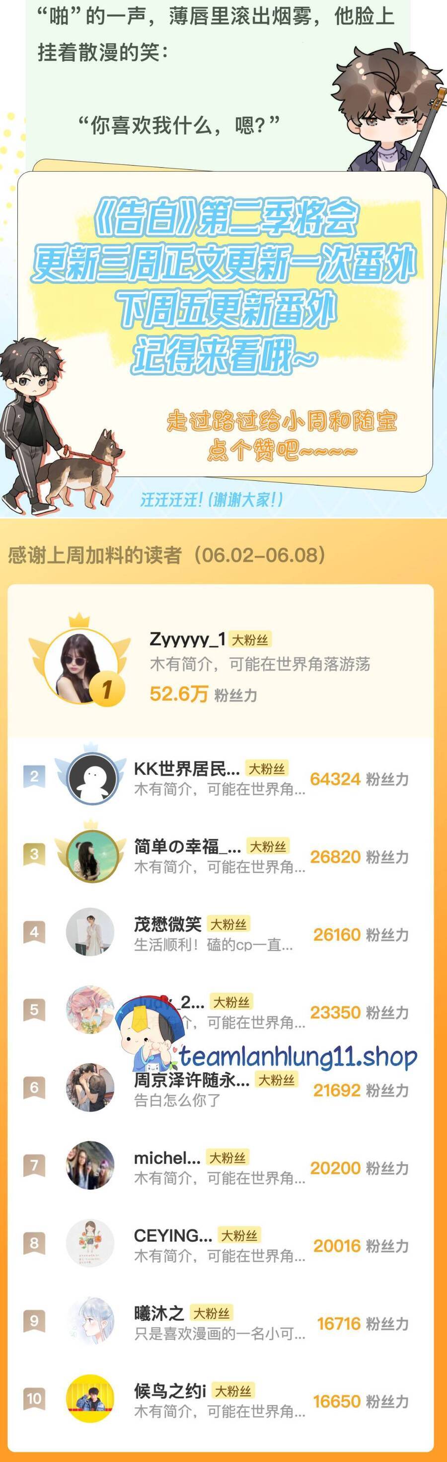 Tỏ Tình Chương 75 Ảnh 25