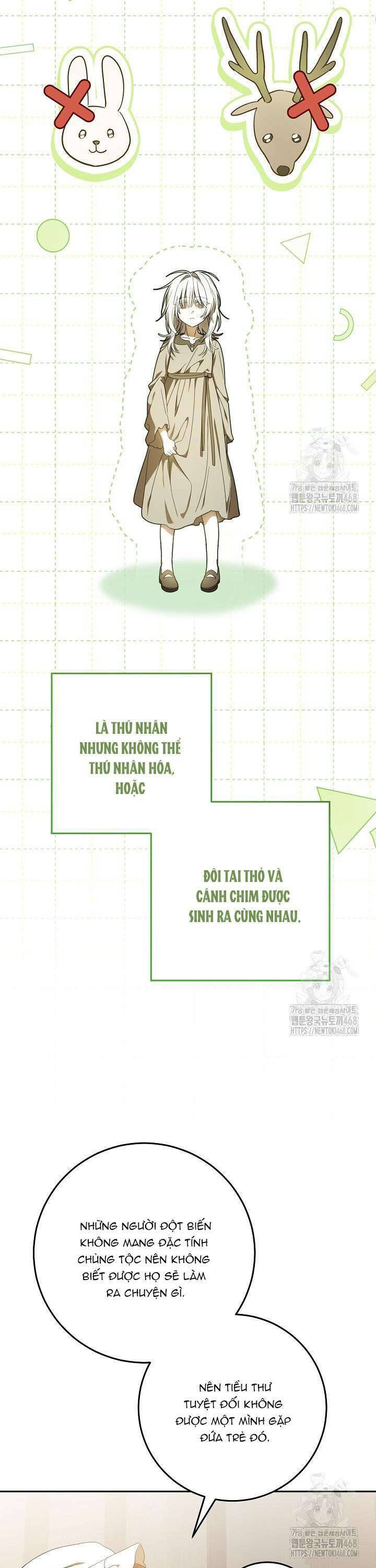 Nàng Chim Được Dinh Thự Sói Yêu Thương Chương 35 Ảnh 23