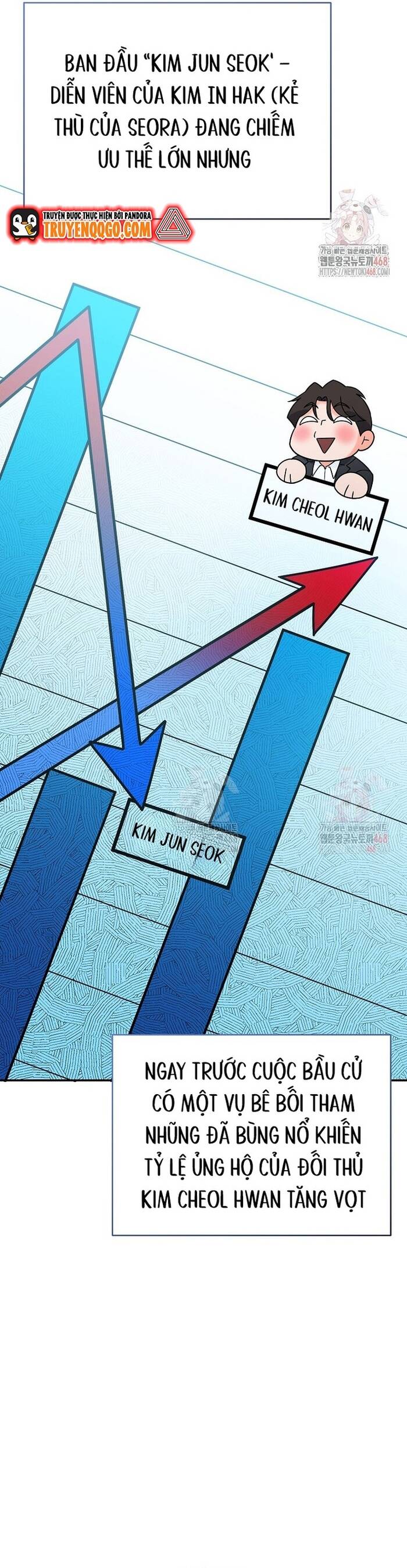 Kiếm Thánh Thiên Tài Của Học Viện Chương 13 Ảnh 34