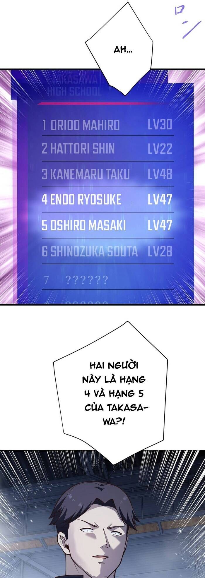 Kakusei Kaku Gamer No Genjitsu Kouryaku Chương 22 Ảnh 36