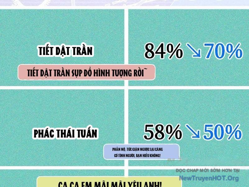 Bỏ Làm Simp Chúa, Ta Có Trong Tay Cả Tỉ Thần Hào Chương 219 Ảnh 74