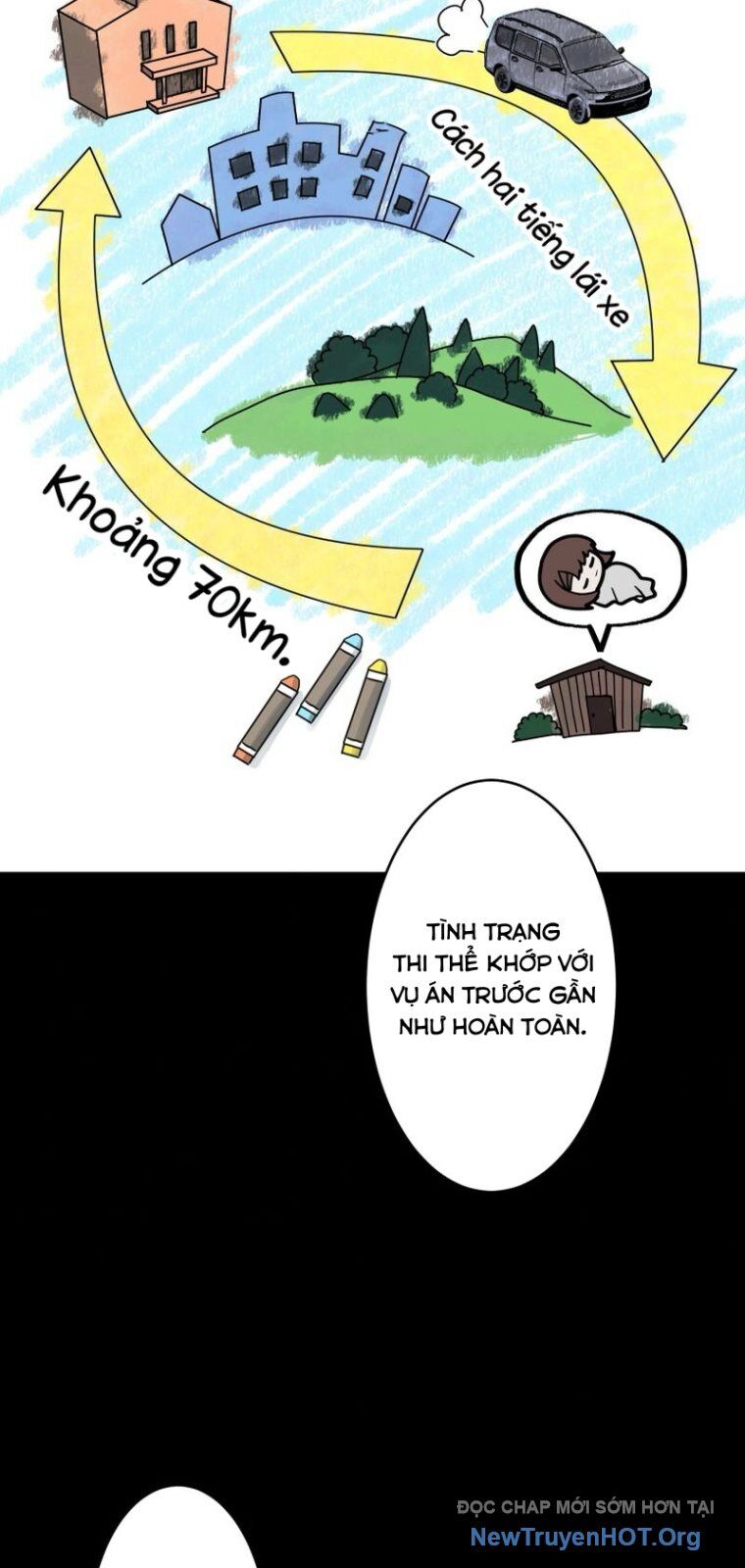 Vai Diễn Sát Nhân Chương 15 Ảnh 8