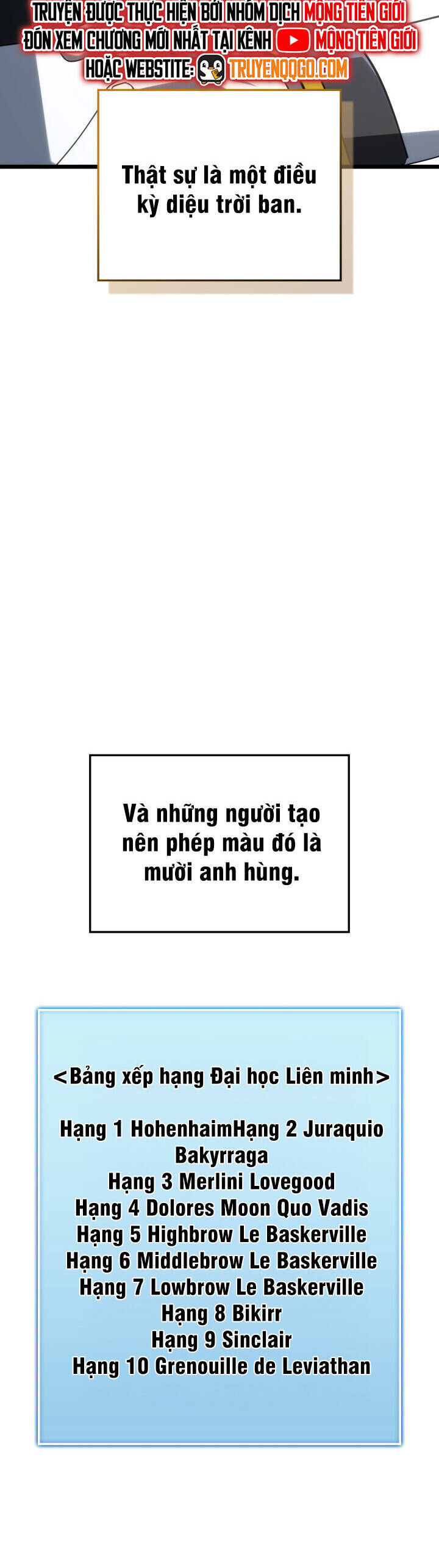Thiết Huyết Kiếm Sĩ Hồi Quy Chương 121.1 Ảnh 11