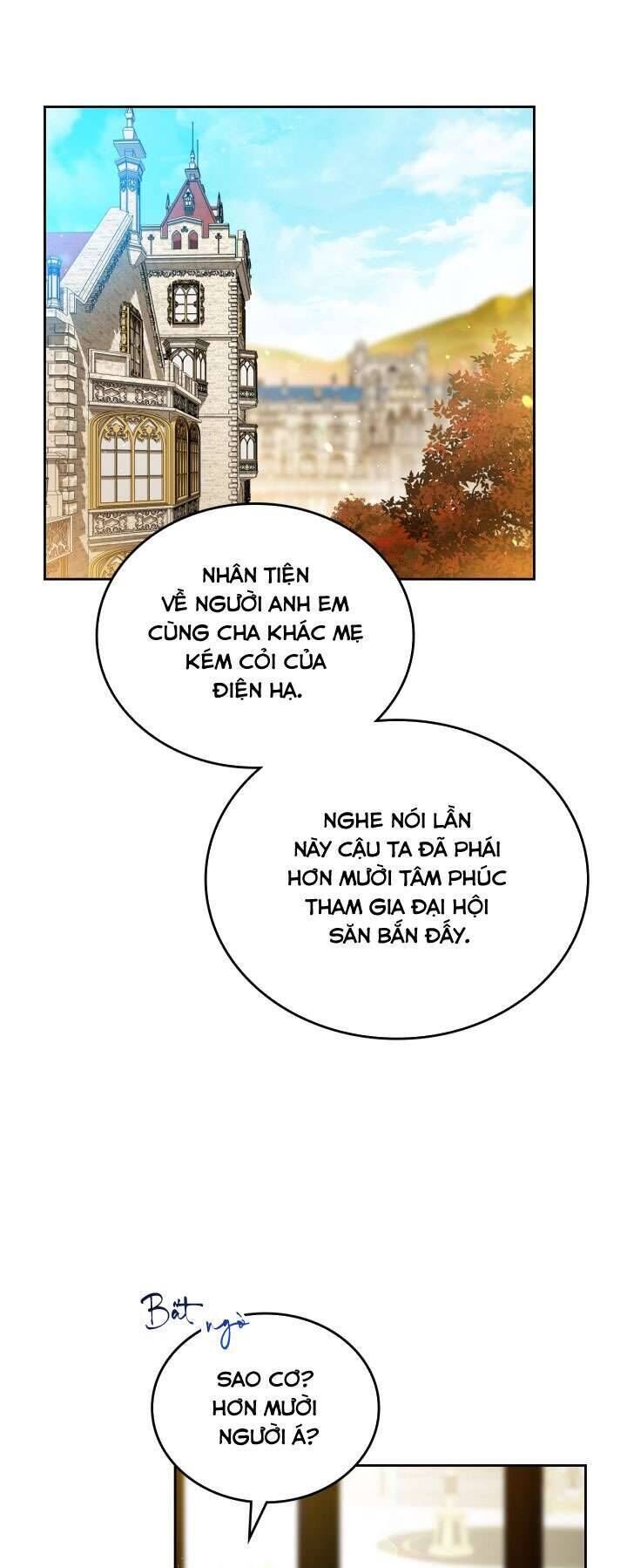 Kiếp Này Tôi Nhất Định Trở Thành Gia Chủ! Chương 191 Ảnh 44