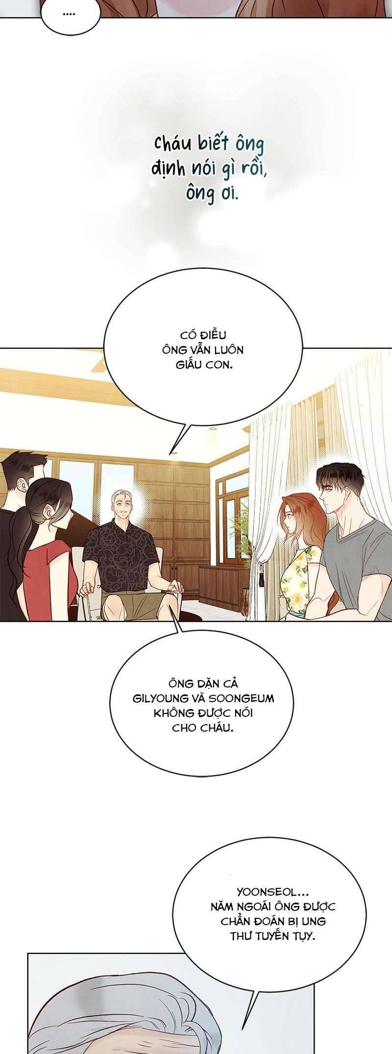Hôn Nhân Bí Mật Giữa Chúng Ta Chương 24 Ảnh 36