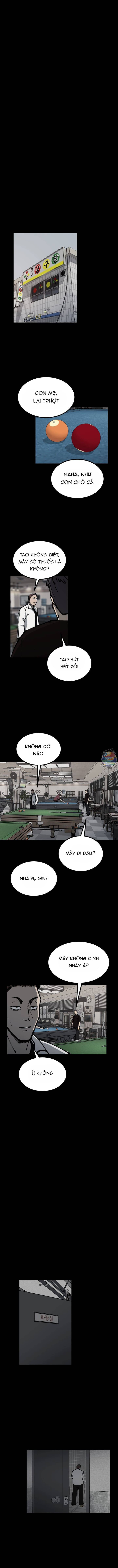 Trở Lại Là Sinh Viên Chương 4 Ảnh 3