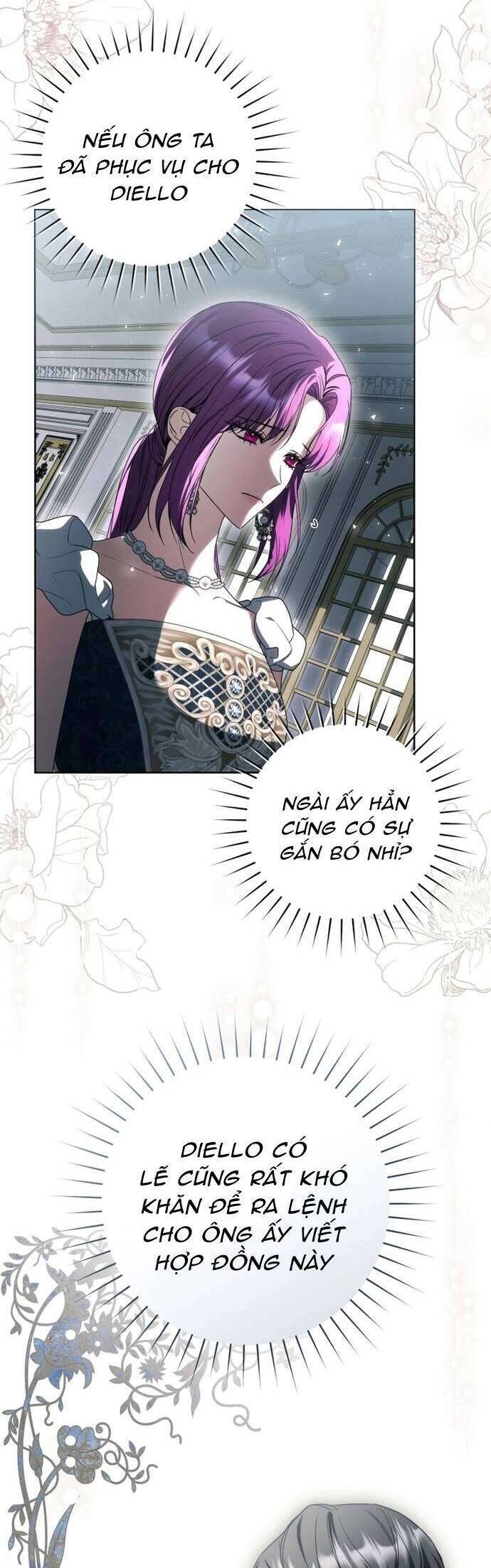 Nữ Phụ Muốn Chạy Trốn Khỏi Gã Nam Chính Ám Ảnh Chương 10 Ảnh 21