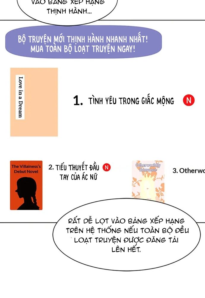 Tiểu Thuyết Đầu Tay Của Ác Nữ Chương 42 Ảnh 30