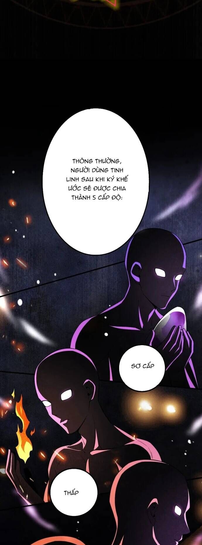 Sự Trỗi Dậy Của Tinh Linh Sư Hạng Bét Chương 9 Ảnh 12