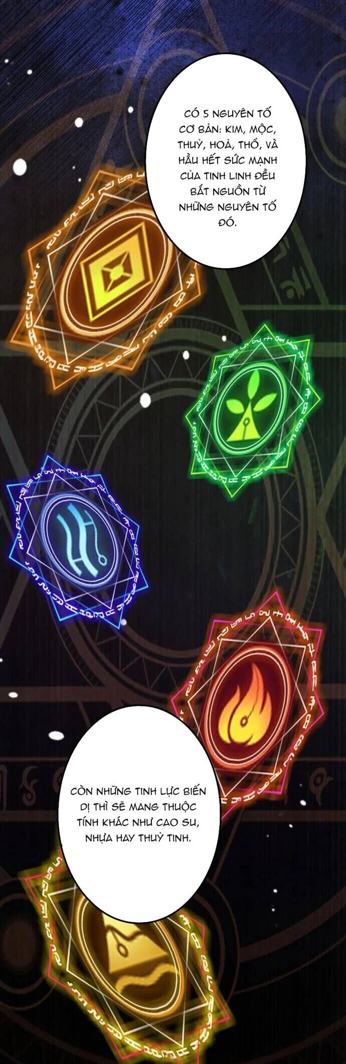 Sự Trỗi Dậy Của Tinh Linh Sư Hạng Bét Chương 9 Ảnh 11