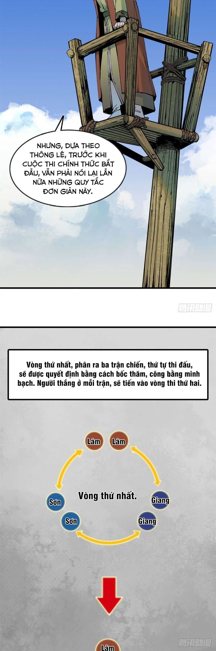 Xích Tâm Tuần Thiên Chương 44 Ảnh 7