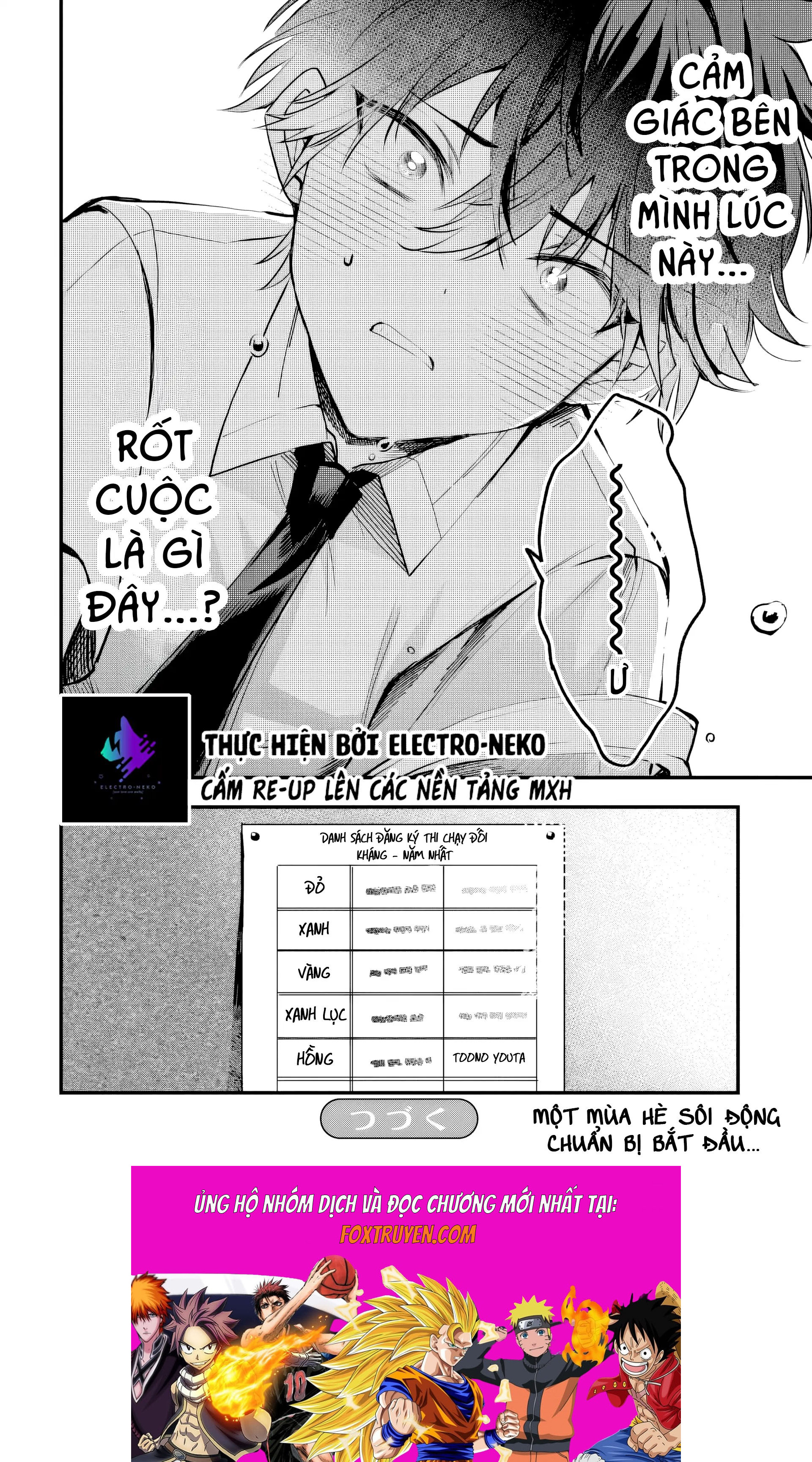 Osoraku Kanojo Wa Ore No Aniki Wo Neratteru Chương 9 Ảnh 38