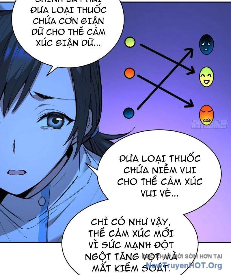 Thế Giới Toàn Người Điên, Tỉnh Táo Chính Là Bị Bệnh Chương 14 Ảnh 36