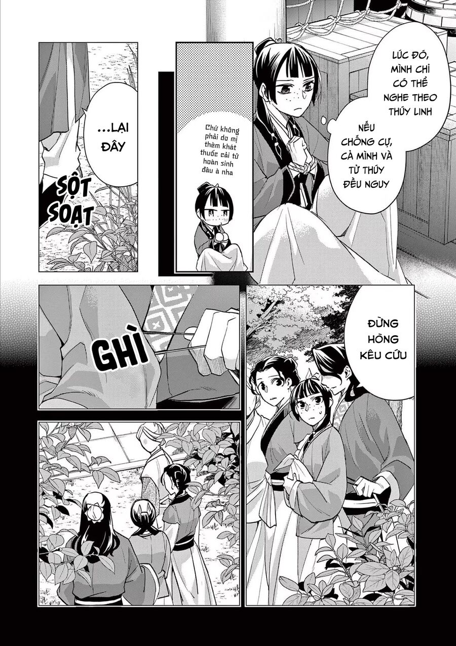 Kusuriya No Hitorigoto ~Maomao No Koukyuu Nazotoki Techou~ Chương 62 Ảnh 21