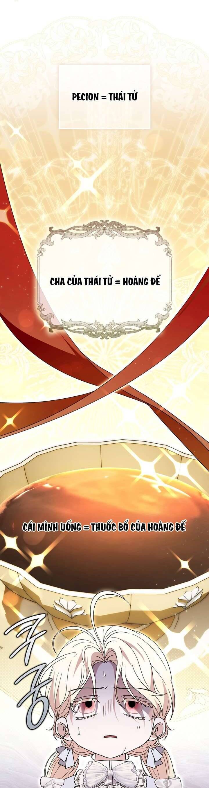 Nam Chính Ám Ảnh Với Sức Khỏe Của Tôi Chương 27 Ảnh 6