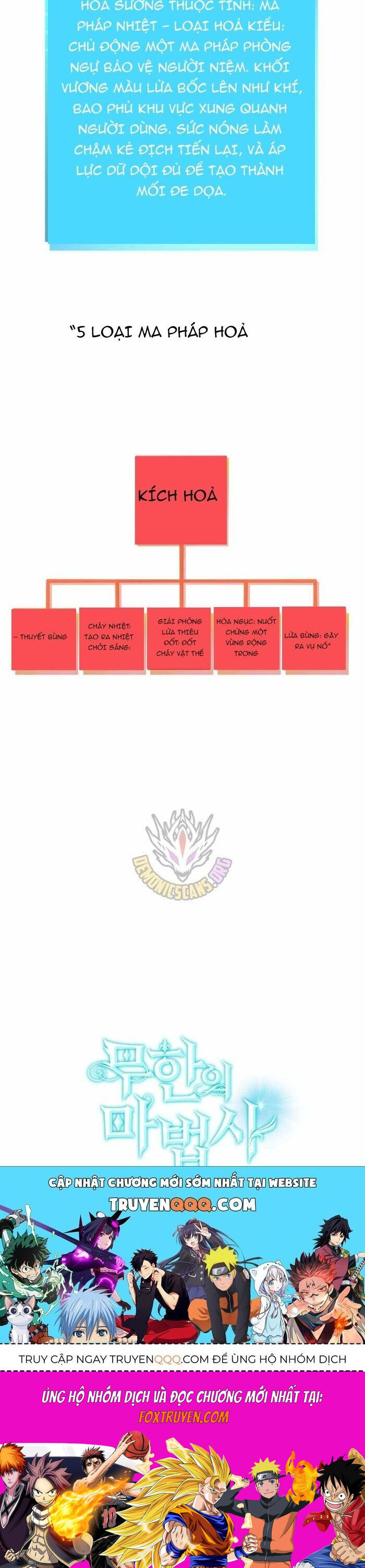 Đại Pháp Sư Toàn Năng Chương 133 Ảnh 69