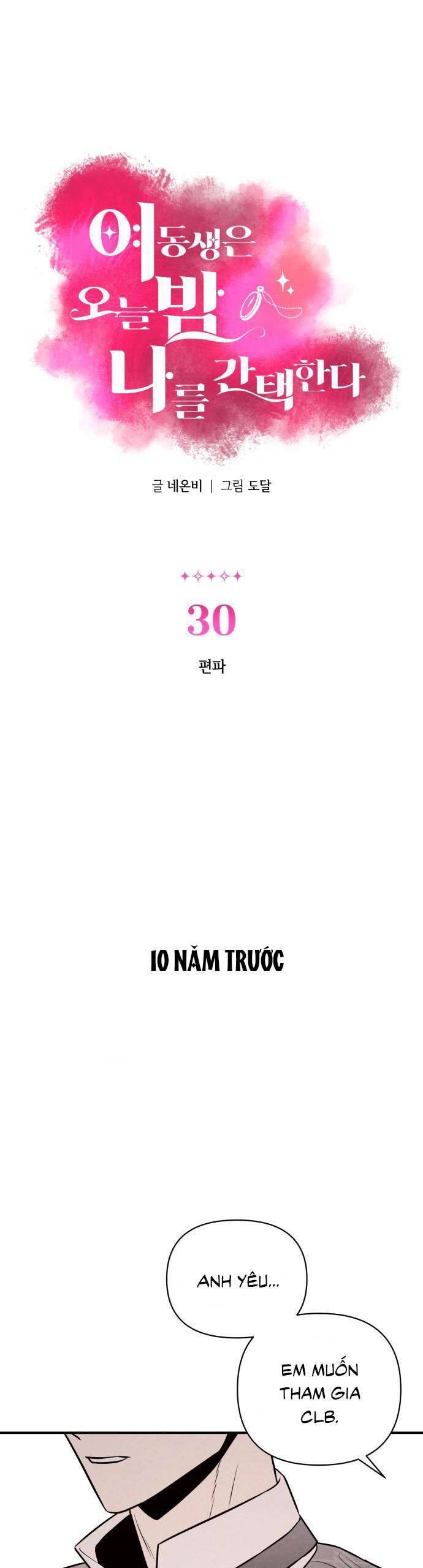 Tối Nay Tôi Là Người Được Cô Ấy Chọn Chương 30 Ảnh 3