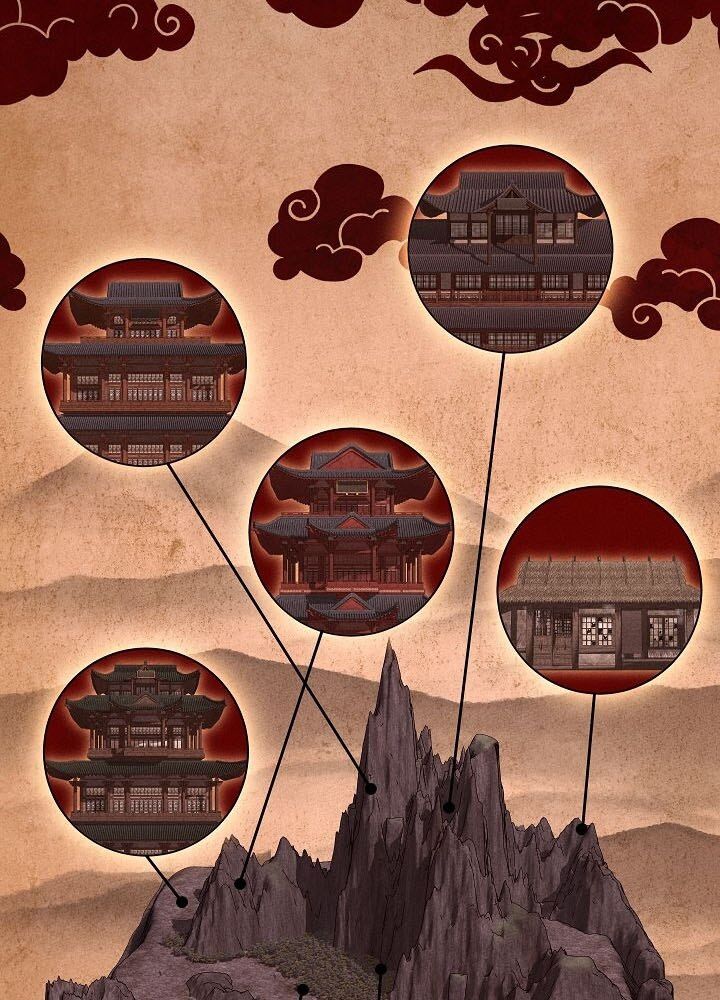 Thần Ma Đại Đế Chương 5 Ảnh 65