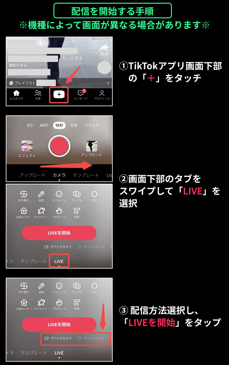 LIVE配信を始めるには？